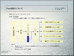 テキストボックスを半透明